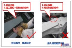 如何制作適用于生產現場的作業要領書？