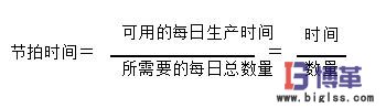 節拍時間計算