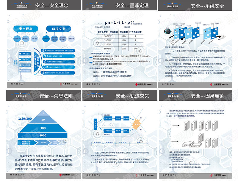 精益安全生產宣傳畫 精益安全生產宣傳畫