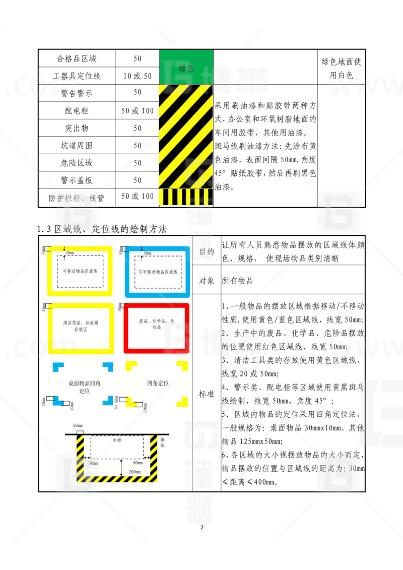 新工廠規(guī)劃，工業(yè)園區(qū)規(guī)劃，車(chē)間布局規(guī)劃，生產(chǎn)線體設(shè)計(jì)，數(shù)字化工廠，目視化設(shè)計(jì)，上海博革，博革咨詢