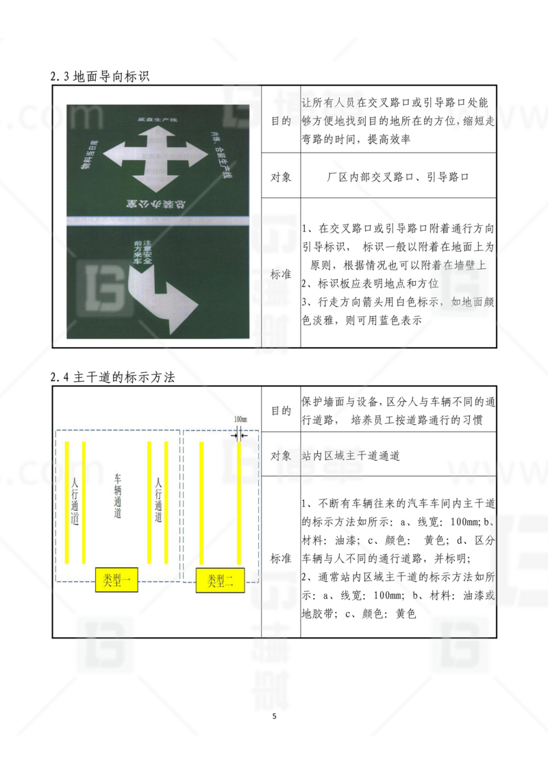 新工廠規(guī)劃，工業(yè)園區(qū)規(guī)劃，車(chē)間布局規(guī)劃，生產(chǎn)線體設(shè)計(jì)，數(shù)字化工廠，目視化設(shè)計(jì)，上海博革，博革咨詢